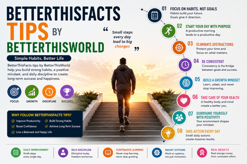 BetterThisFacts Tips by BetterThisWorld